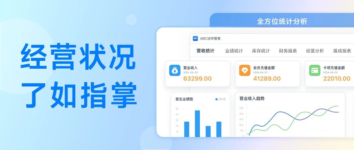 全面掌控诊所运营:4大关键数据助您得心应手