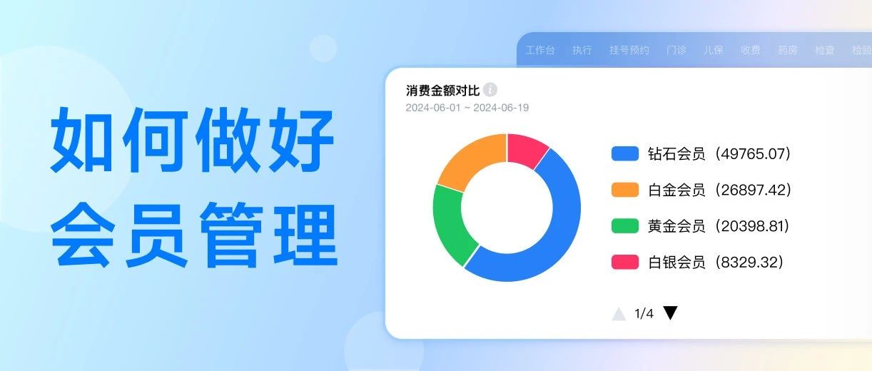 中医馆、诊所如何做好会员管理？只需3步！
