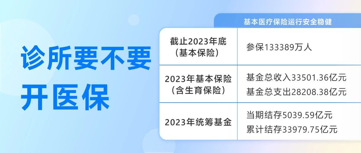 诊所开医保有3个好处，最后1个没想到