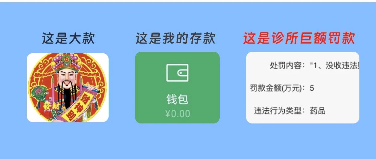 赚35元罚了3万！诊所药品，这三个问题重点检查