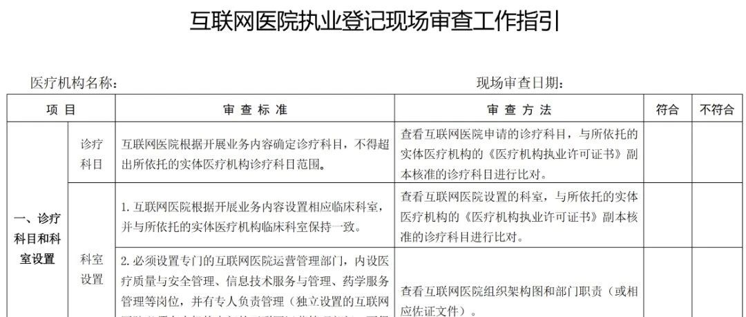 互联网诊疗、互联网医院有什么区别？资质怎么获取？